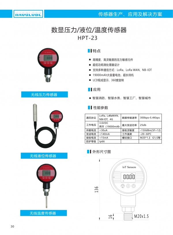 深圳昊華產品選型手冊2021(7)_33