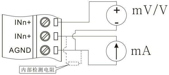 模擬量接線圖