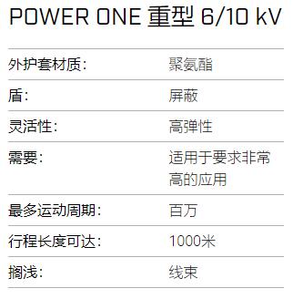 KABELSCHLEPP高壓電纜POWER ONE重型系列