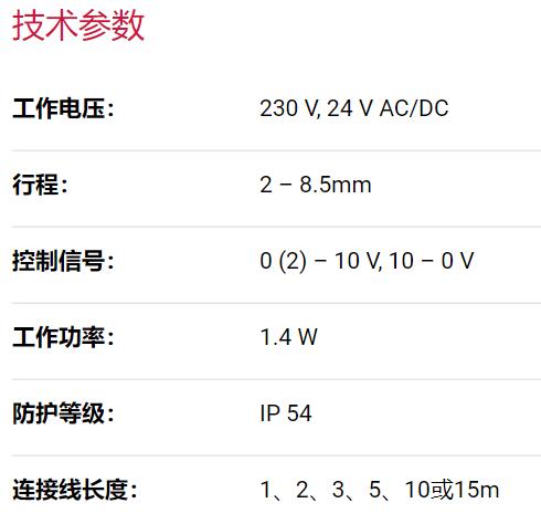 Mohlenhoff電動標準型樓宇執行器系列