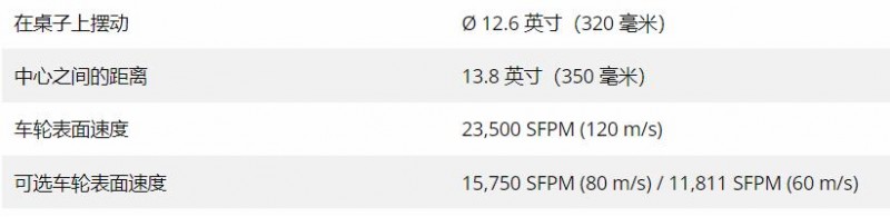 TOYODA凸輪軸磨床GC20Mi系列