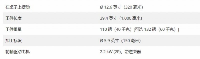 TOYODA內徑磨床GE4i-100系列