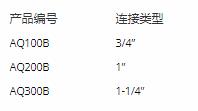 aiaxis StockPhil浮閥—黃銅系列 