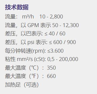 Bornemann 雙螺桿泵W/V系列