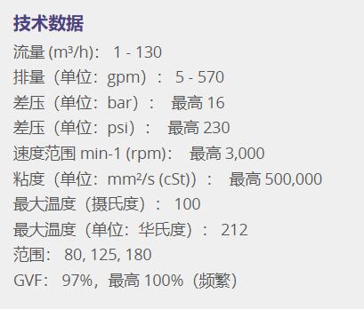 Bornemann 多 增壓泵SLM系列