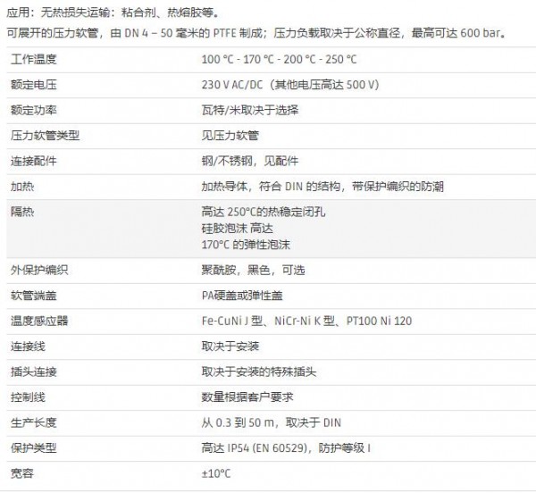 hillesheim 用于粘合劑應(yīng)用系統(tǒng)的加熱軟管H 200特殊系列