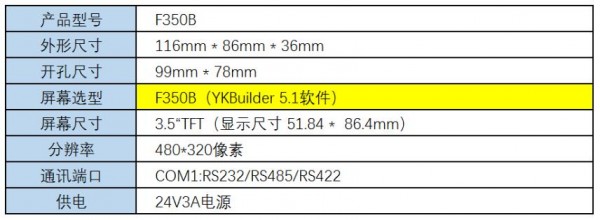 YKHMI 觸摸屏F350B系列