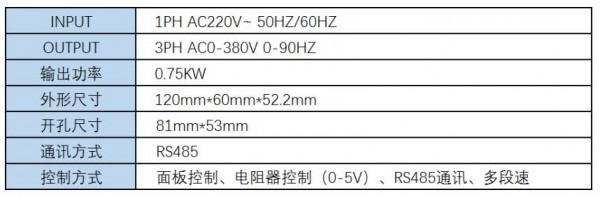 YKHMI 變頻器MS750系列