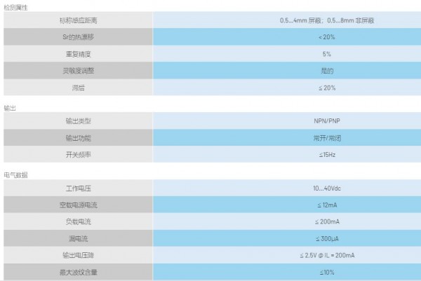 DATASENSING 圓柱形電容傳感器C12系列