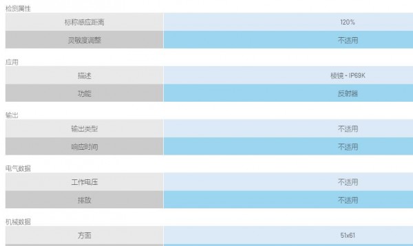 DATASENSING 反射器R系列