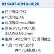 GSEE-TECH 兩分支連接器M12系列