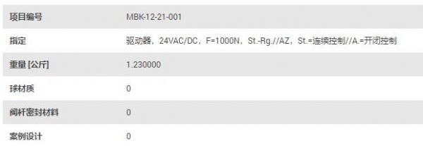 EA END ARMATUREN 驅動器24VAC/DC系列