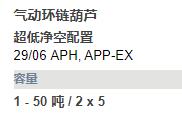 HADEF 氣動環鏈葫蘆超低凈空配置起重機系列