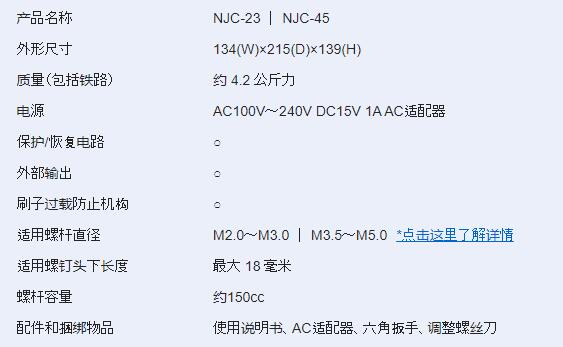 OHTAKE 自動螺旋送料機NJC系列