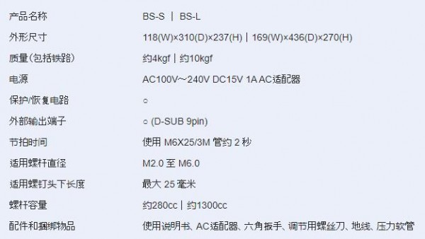 OHTAKE 自動螺旋送料機BS系列