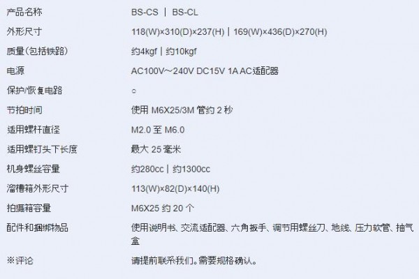 OHTAKE 自動螺旋送料機BS-C系列