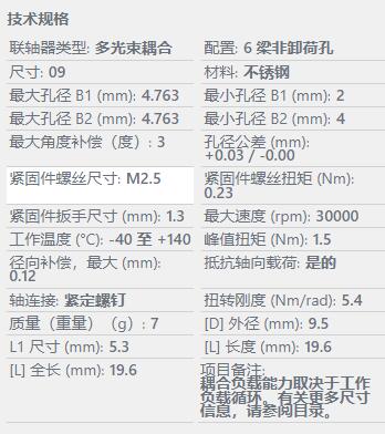 Huco 多光束聯軸器702.09系列