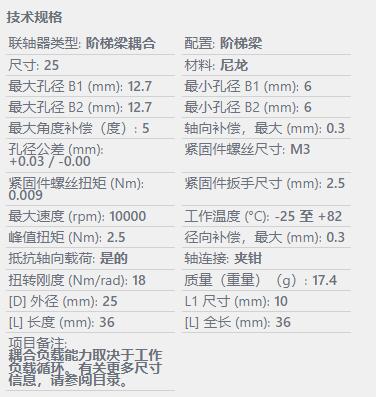 Huco 階梯梁聯軸器637.25系列