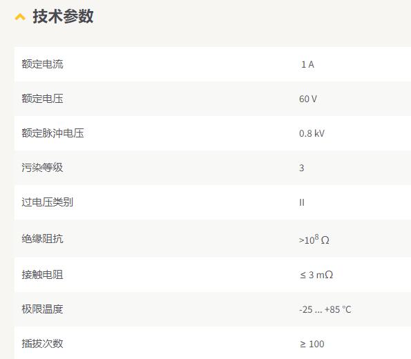 HARTING PCB連接器M5系列