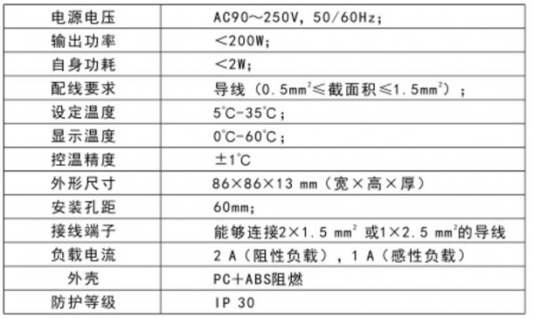 AMICO 溫控器750B系列