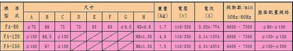 YI SHING振動機本體-FA 系列