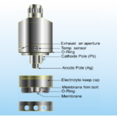 HOTEC 溶氧感測器DO-680P系列