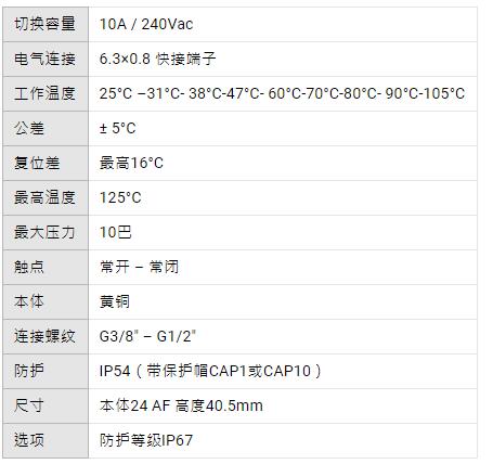 ELETTROTEC 具有固定設(shè)定值和推進式連接端子的經(jīng)濟型溫度控制器TBF evo系列