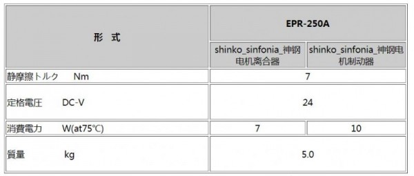 SHINKO突出軸型電機(jī)制動(dòng)器 