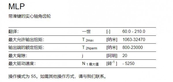 VOGEL-ANTRIEBE 工業錐齒輪行星齒輪MLP系列