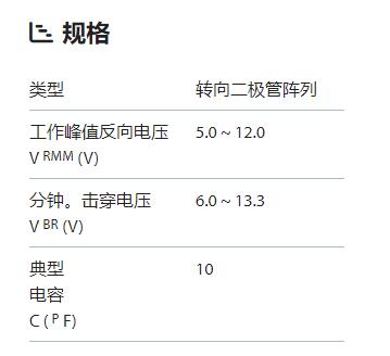 BOURNS 二 管陣列CD143A-SR05 ~ 12系列