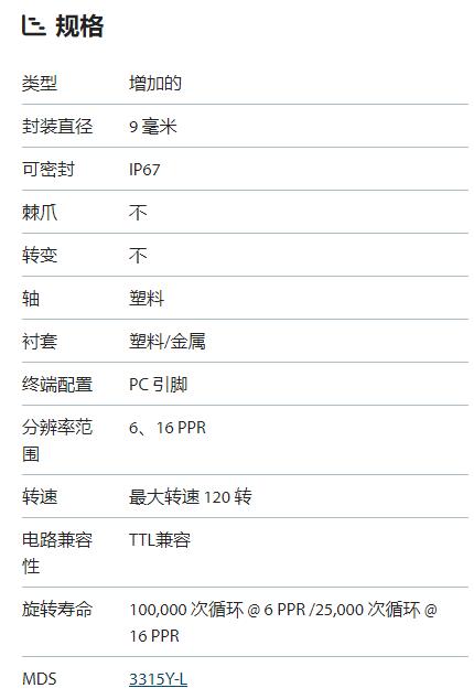 BOURNS 聯系編碼器3315系列