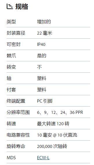 BOURNS 聯系編碼器ECW系列