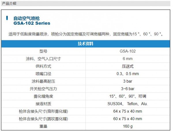 GUAN PIIN 微量自動(dòng)空氣噴槍GSA-102系列