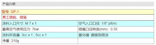 GUAN PIIN 美工噴槍GP-1系列