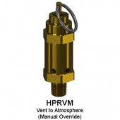 GENERANT 高壓安全閥HPRV系列