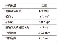 ZHENGKE普通行星減速電機 