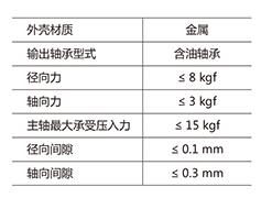 ZHENGKE交流同步電機 