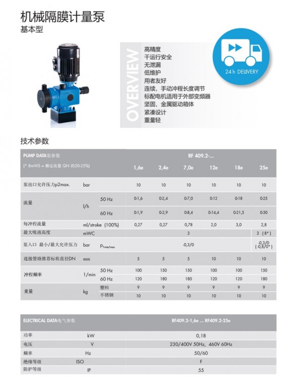 基礎型機械隔膜計量泵RF409.2（小于25）P2