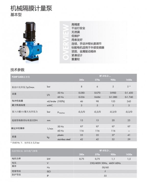 基礎型機械隔膜計量泵RF410.2 P2