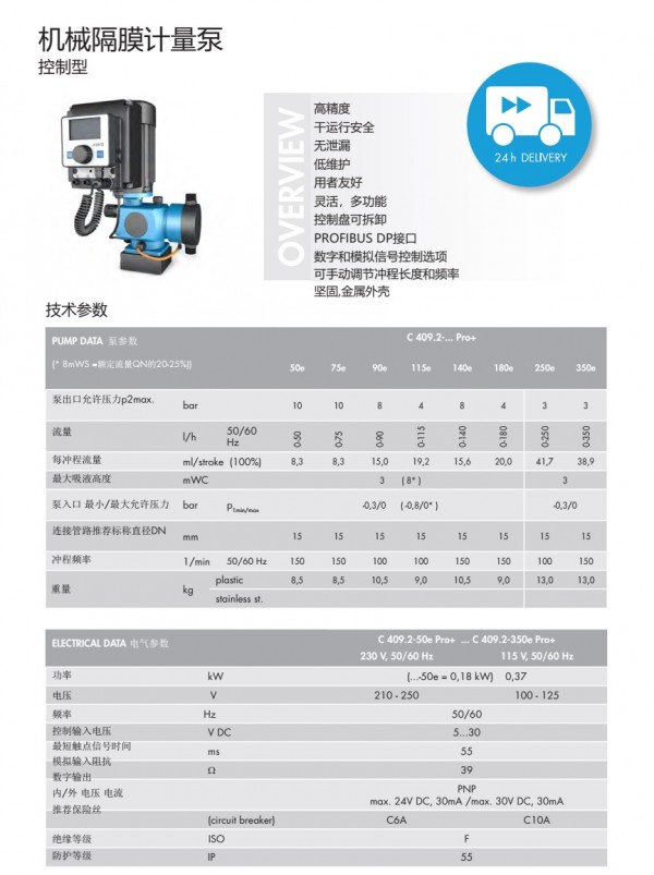 可控型機械隔膜計量泵C409.2 Pro+(大于50)P2