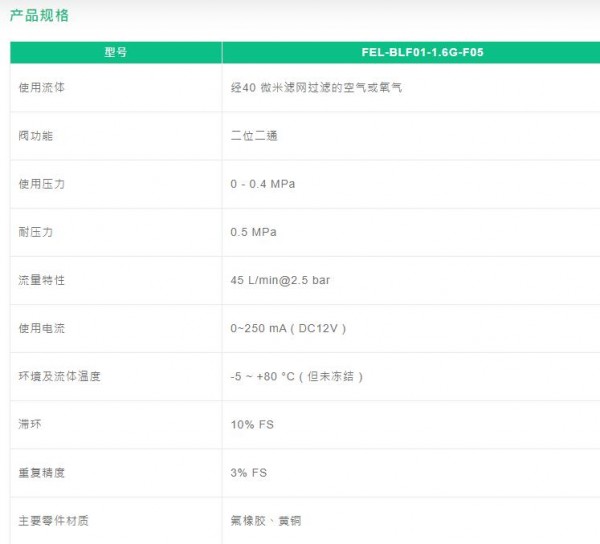 FONRAY 比例式電磁閥FEL系列