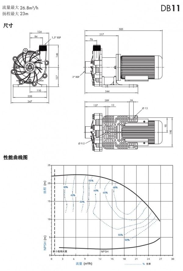 磁力泵DB11 P3