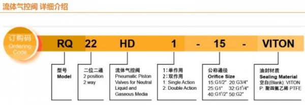 RYZDH流體氣控閥 