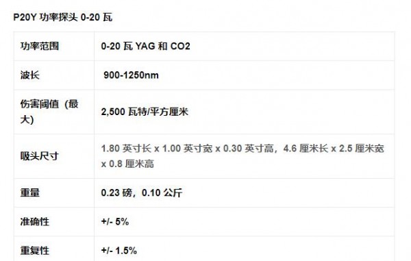 MACKEN 模擬功率探頭P20Y系列