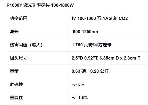 MACKEN 模擬功率探頭P1000Y系列