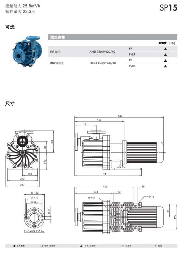 磁力泵SP15 P5