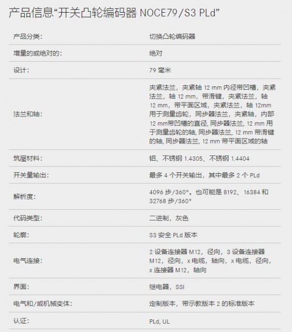 TWK 開關凸輪編碼器NOCE79/S3 PLd系列