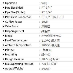 TAE-HA 脈沖閥TH-5820-B系列