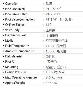 TAE-HA 脈沖閥TH-5460-S系列