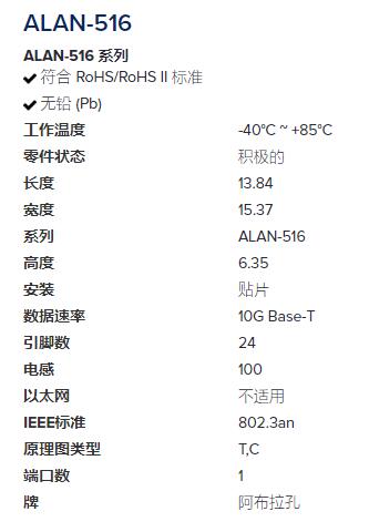 ABRACON 局域網變壓器ALAN-516系列